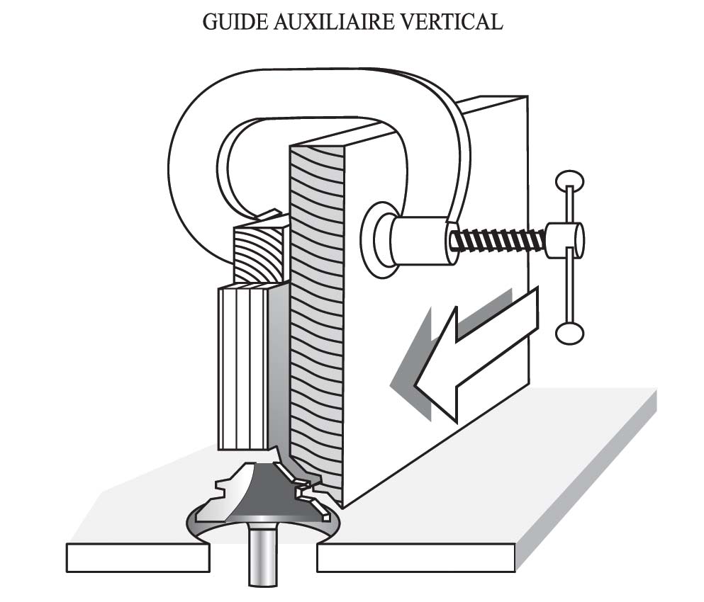 guide vertical défonceuse